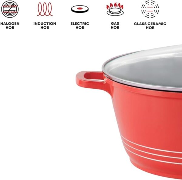 SQ DURANE DIE-CAST STOCKPOT SET